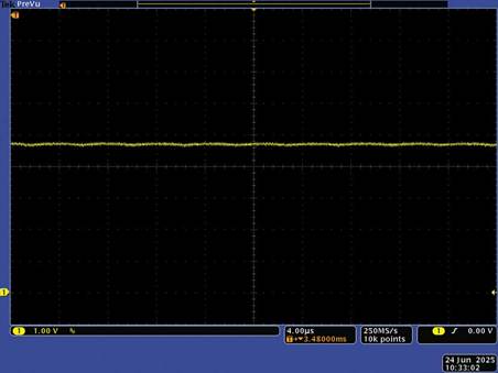 A screen shot of a graph
AI-generated content may be incorrect.
