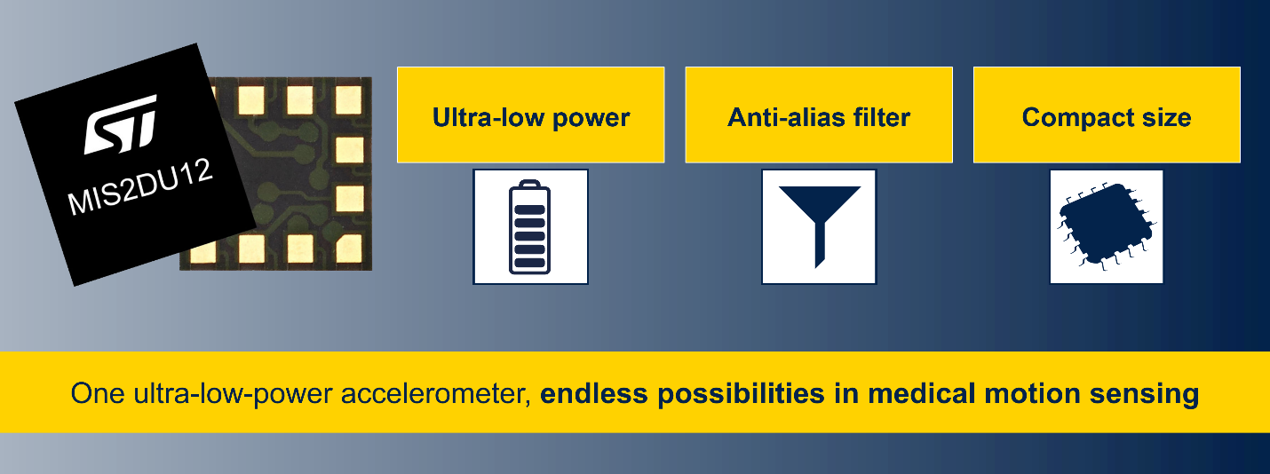 从皮肤到芯片：医用贴片和植入式设备中的传感器如何重新定义医疗