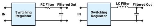 A diagram of a computer
AI-generated content may be incorrect.