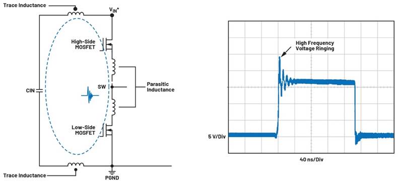 Diagram of a diagram of a waveform
AI-generated content may be incorrect.