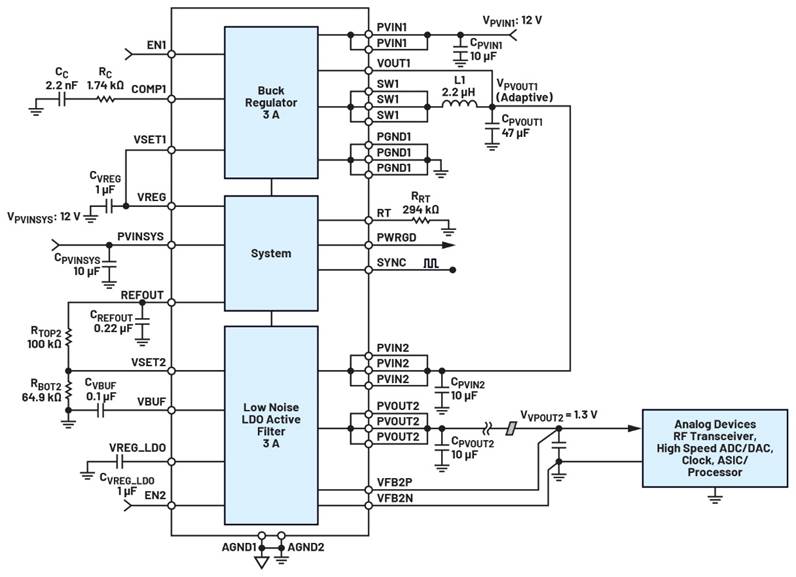A diagram of a computer system
AI-generated content may be incorrect.