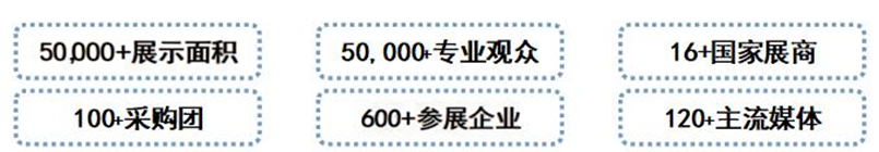 2027第四届中国(江西)国际有色金属暨冶金工业展览会