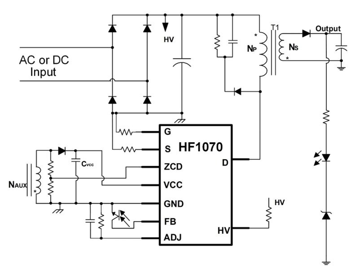 MPS推出1700V SiC反激控制器HF1070，为高压辅助电源带来高效新方案