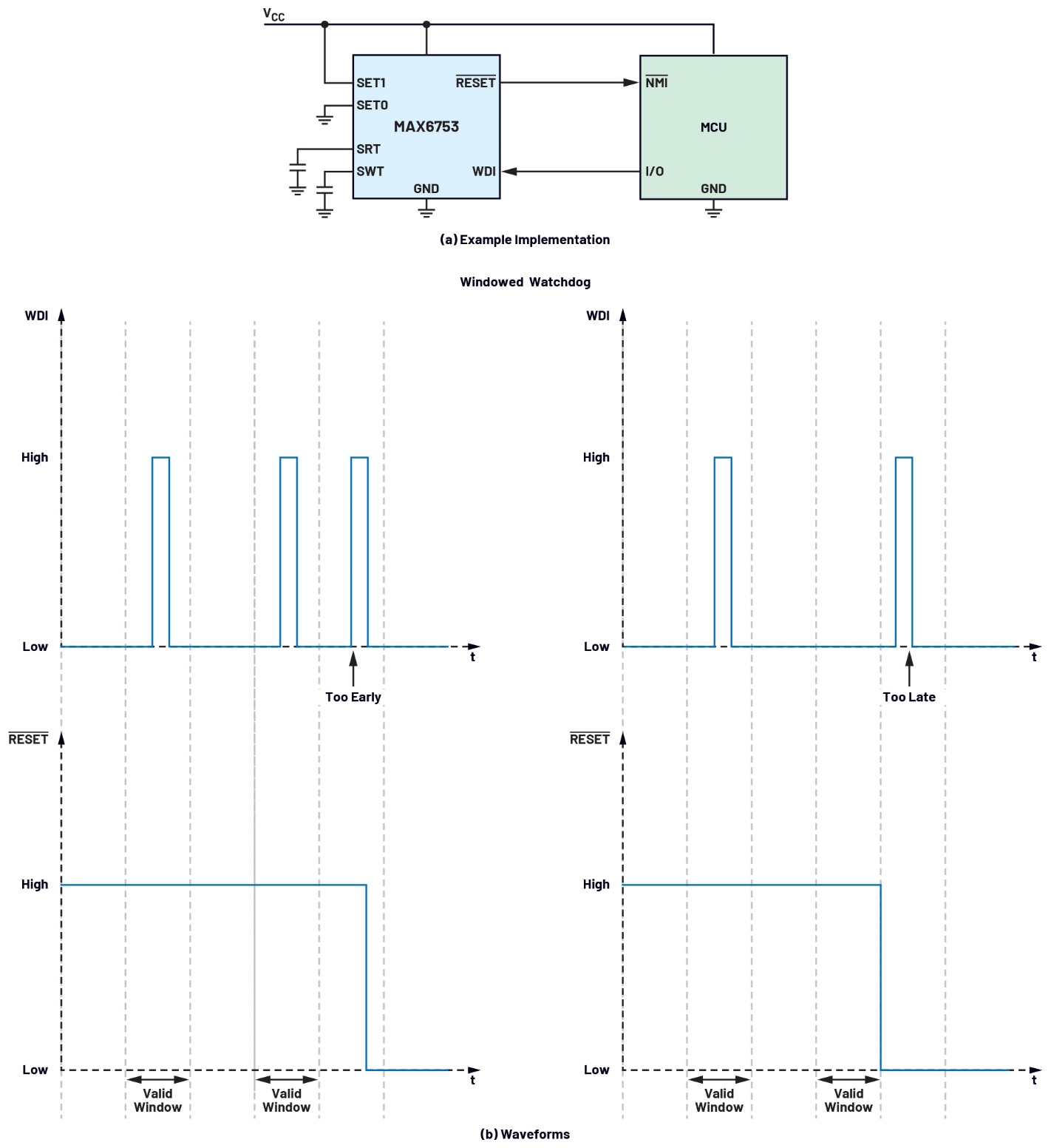 A diagram of a diagram
AI-generated content may be incorrect.