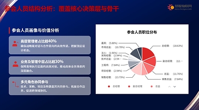 电子行业评选的二十年深耕:从元器件到AIoT生态核心
