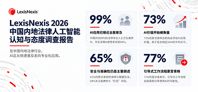 LexisNexis发布2026中国内地法律AI调查报告:77%的法律专业人士更青睐引导式工作流程