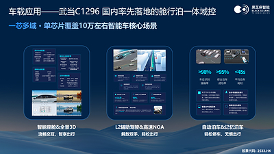 黑芝麻智能邓堃出席2026世界新能源汽车大会：端侧算力重构汽车智能新范式